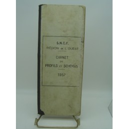 SNCF carnet de profils...