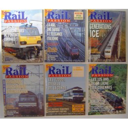 Rail Passion Revue 1995...